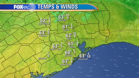 Sugar Land Weather Map - Emalia Mireielle