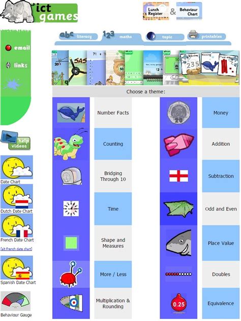 Ict Games For Use In Classrooms By Students Perfect For Those