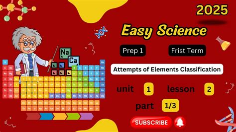 Attempts Of Elements Classification Prep1 Unit 1 Lesson 2 Part