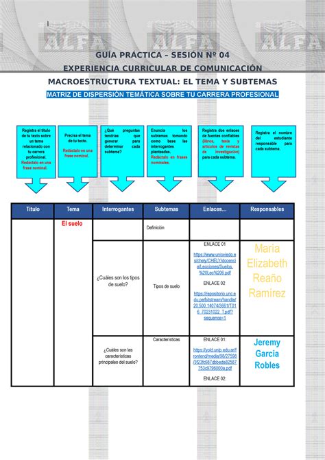 dasssss GUÍA PRÁCTICA SESIÓN Nº 04 EXPERIENCIA CURRICULAR DE