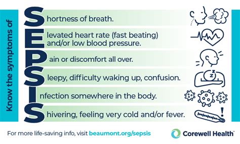 Sepsis Symptoms Causes Treatment Prevention