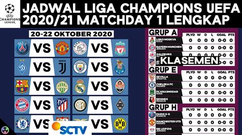 Jadwal Liga Champions Live Sctv 2020 Malam Ini Real Madrid Vs Shakhtar