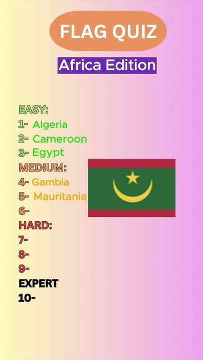 🌍 African Flag Quiz Test Your Knowledge On African Countries Flags