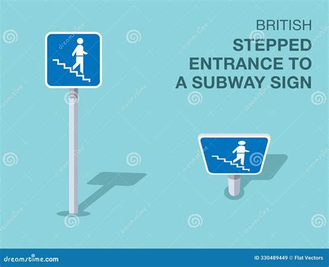 Isolated British Stepped Entrance To A Subway Road Sign Front And