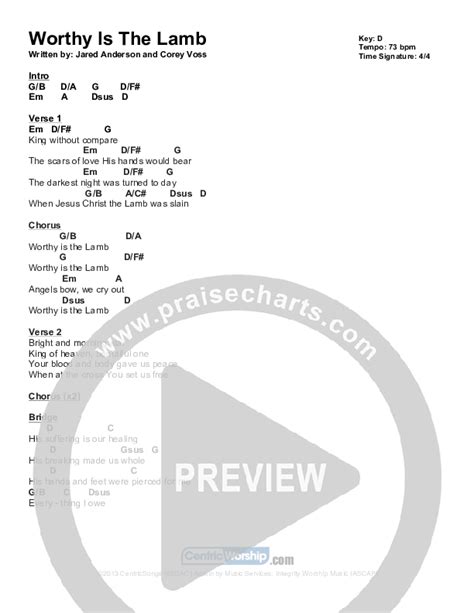 Worthy Is The Lamb Chords PDF (Centricity Worship / Corey Voss ...