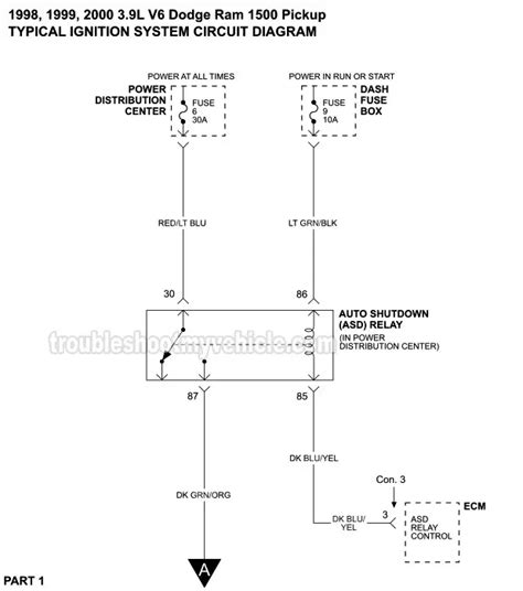 Ignition System Wiring Diagram 1998 2000 39l V6 Dodge Ram 1500 Pickup