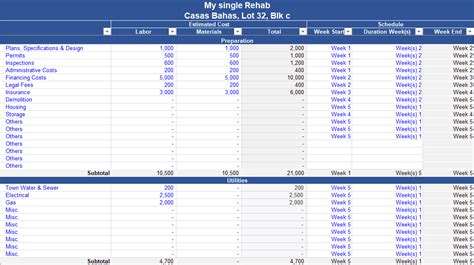 Real Estate Fix And Flip Pro Forma Efinancialmodels