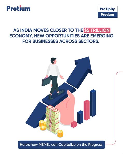 protium atprotiumind instagram