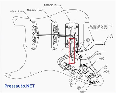 Fender Stratocaster Deluxe Hss Wiring Diagram - Wiring Diagram and ...