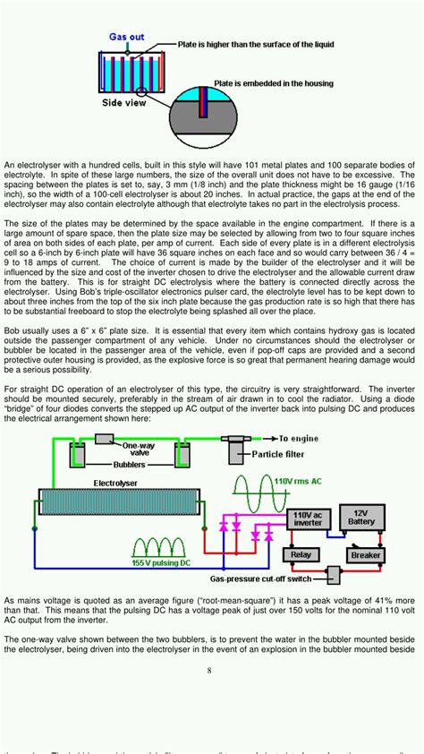 A Practical Guide to Free EnergyDevices 自由能源实践指南 哔哩哔哩