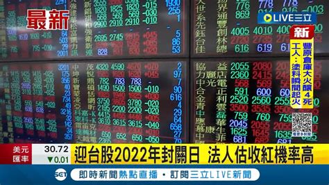 三立最新 迎台股2022年封關日 法人預估收紅封關機率高 金管會 穩股措施發揮功效 希望兔年開盤給大家信心│記者 劉馥慈│【live大現場】20221230│三立新聞台 Youtube