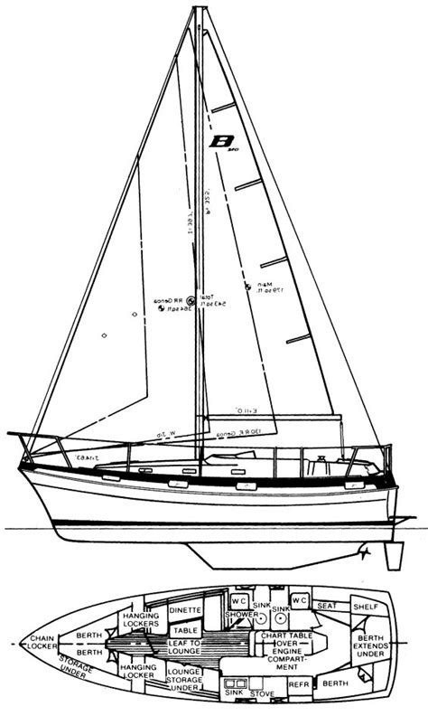 Buccaneer 320 Sailboatdata