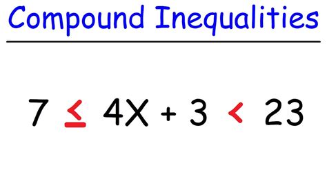 Graphing Compound Inequalities Examples