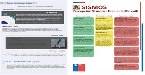 Pdf Richter Mide 73 La Magnitudla Escala De Richter Mide La