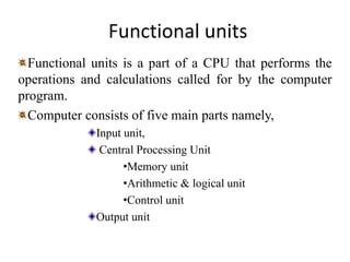 Functional units