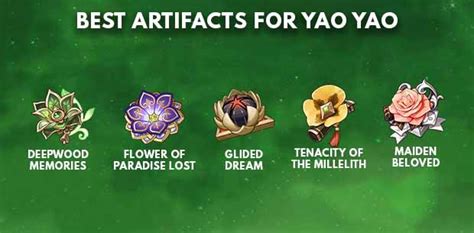 Yaoyao Build Weapons Artifacts Team Genshin Impact Zilliongamer