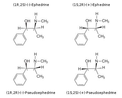 Ephedrine | Drug Profiles on SoberNation