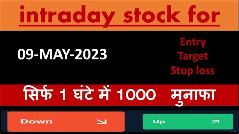 Best Intraday Trading Strategy Intraday Stock For 09 May 2023 Intraday