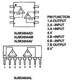 Njm Datasheet Pdf Japan Radio Corporation