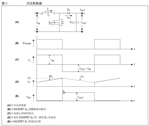 开关电源的典型拓扑 Boost电路原理及工作模式分析 大大通简体站