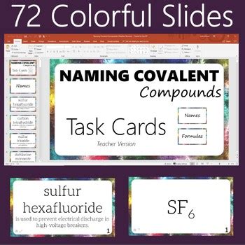 Naming Covalent Compounds Virtual Task Card Activity Distance Learning