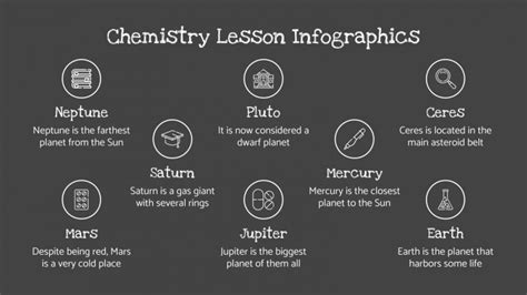 Chemistry Lesson Infographics Google Slides PowerPoint