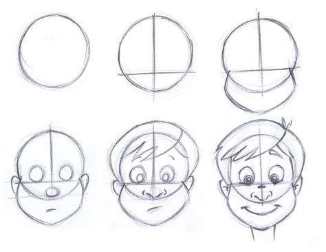 How To Draw Head Shapes – Warehouse of Ideas