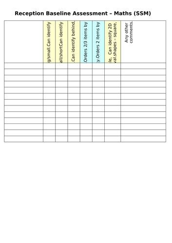 Reception Baseline Assessments Teaching Resources