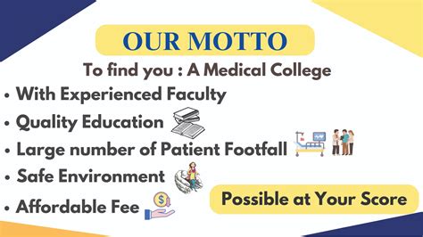 Deemed Universities For Mbbs Counselling Date Fee Structure