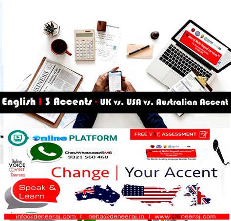 Voice Accent And Dialect Coach I Accent And Dialect Coaching For