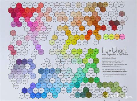 the color scheme for hex chart