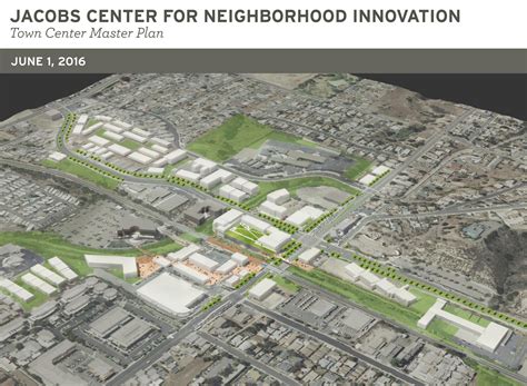 Master Plan Presentation by Jacobs Center for Neighborhood Innovation ...