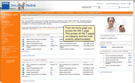 Digital Workplace And Intranet Employee Benchmarking Building A Task Based Intranet Using