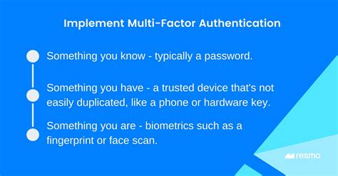 Azure Ad Best Practices Checklist For Secure Identities Resmo