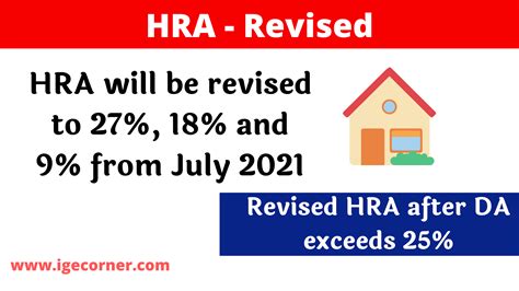 Hra Revised To And From July Central Government