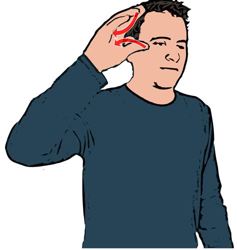 British Sign Language Dictionary Learn