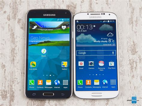 Samsung Galaxy S5 vs Samsung Galaxy S4 - Call quality, Battery and ...