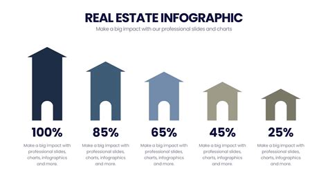 Real Estate Infographic Templates Slides for PowerPoint, Keynote and ...