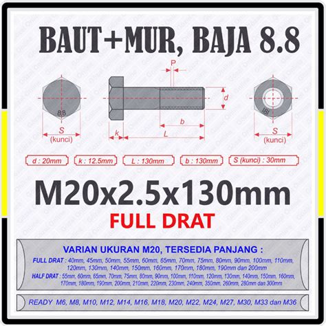 Jual M X Mm Pitch Kunci Baut Mur Baja Full Drat