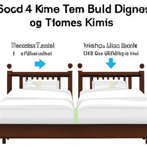 What Are the Dimensions of a Twin Bed? A Comprehensive Guide - The Knowledge Hub