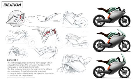 2018 Automotive Design Portfolio Behance