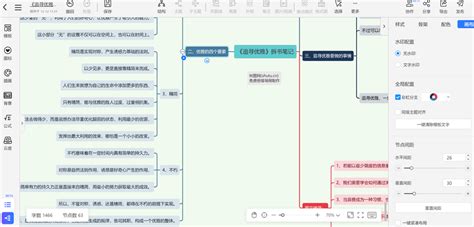 优雅永不过时 《追寻优雅》思维导图分享 Treemind树图shutucn