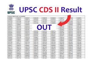 Upsc Cds Result Out Upsc Combined Defense Cds Ii Exam