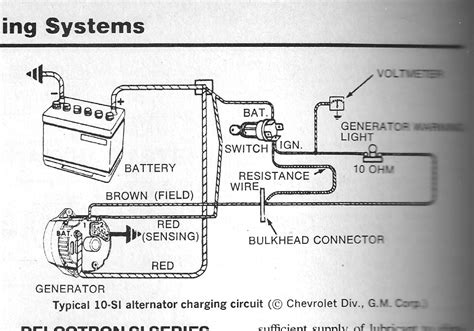 1971 Cj5 V6 Wiring