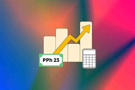 lebih mengenal pungutan pajak penghasilan pph pasal  flazztax