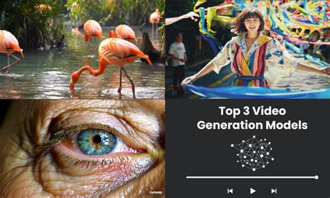top  video generation models kdnuggets