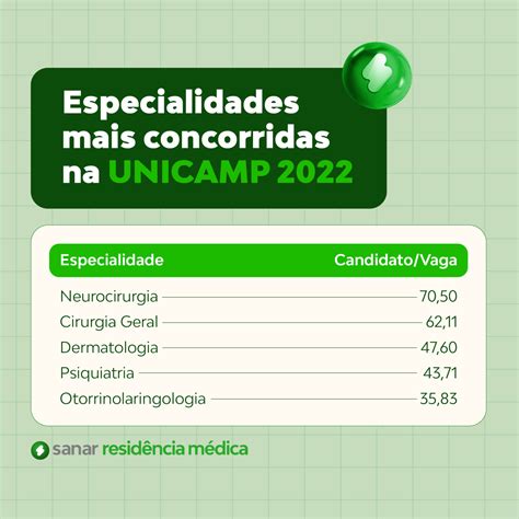 Nota De Corte Unicamp Braincp