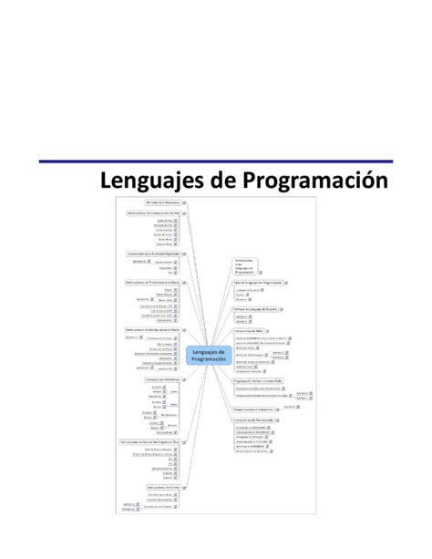 Lenguajes de Programación