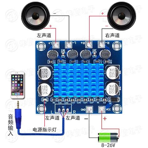 Placa Amplificadora De Audio Digital Xh A M Dulo De Amplificaci N