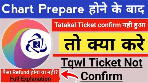 Tatakal Ticket Chart Prepare Hone Ke Bad Confirm Nhi Hua To Kya Kare